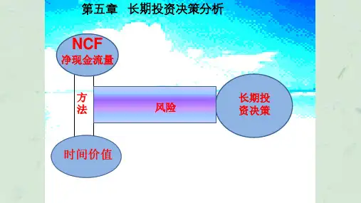 第五章长期投资决策分析课件