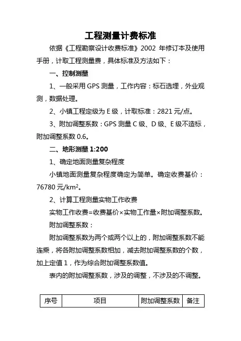 工程测量计费标准