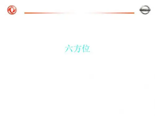 六方位