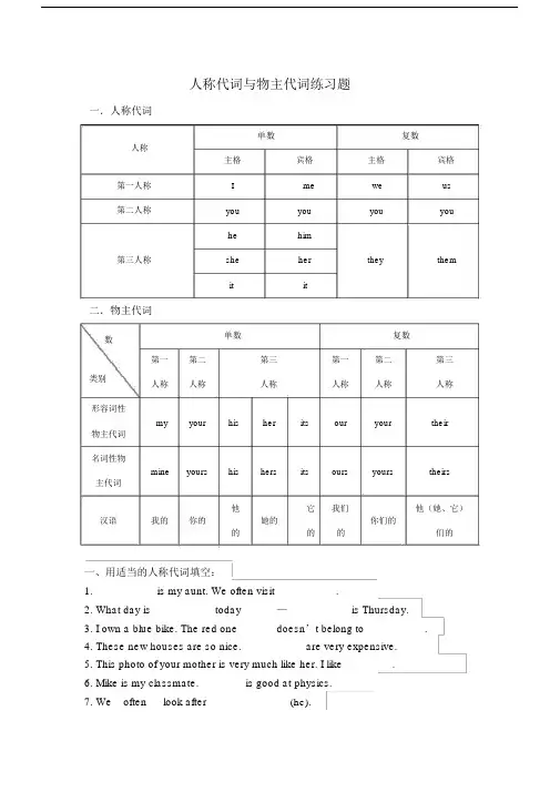 人教版英语七年级上册人称代词物主代词练习题.doc