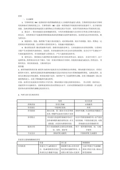淮阴工学院 期末考试 药理学简答题