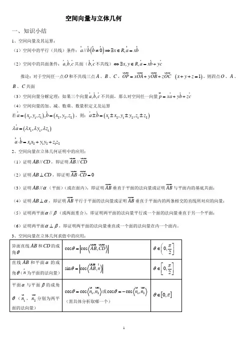 空间向量与立体几何