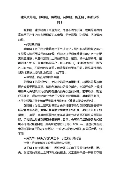 建筑变形缝、伸缩缝、防震缝、沉降缝、施工缝，你都认识吗？