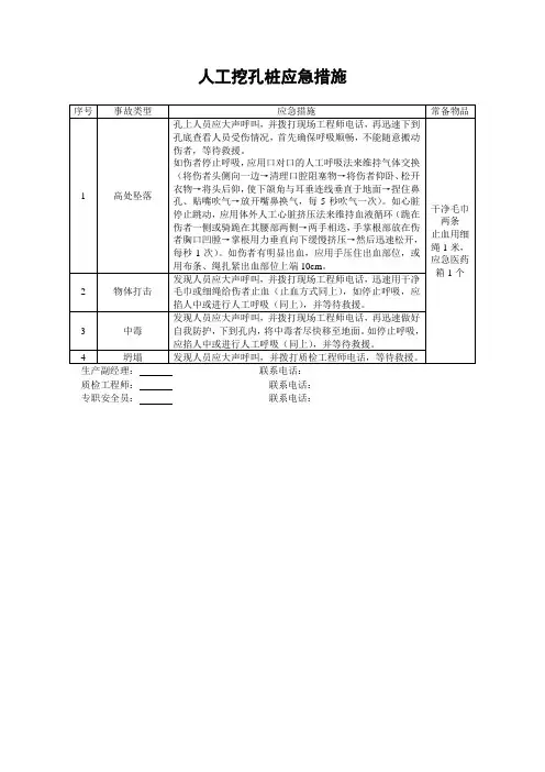 人工挖孔桩应急措施