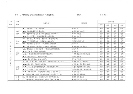 完美版学生综合素质评价指标体系.doc