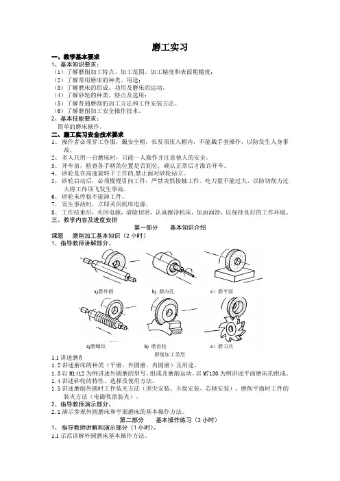 003-金工实习指导书-磨工