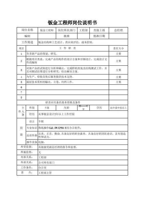 钣金工程师岗位职责说明书