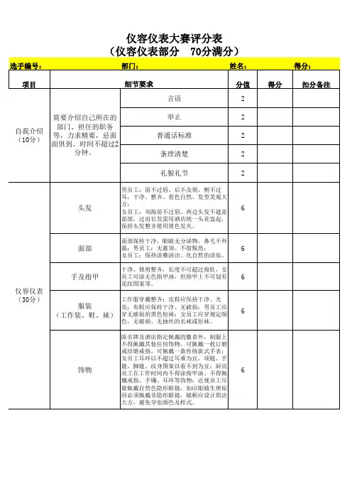 礼仪比赛评分表 (1)