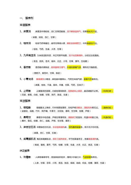 2022年中级中西医结合主治方剂学