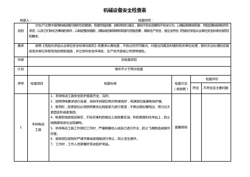 特种设备安全专项检查表