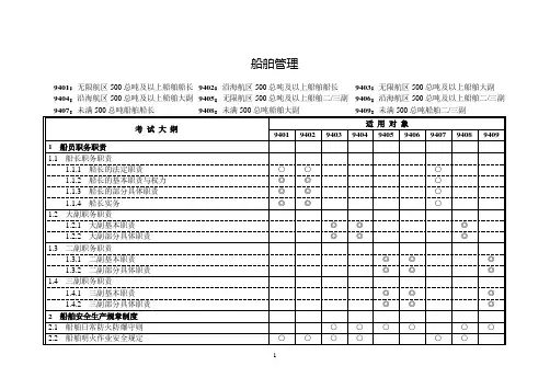 《船舶管理》最终大纲(120211)