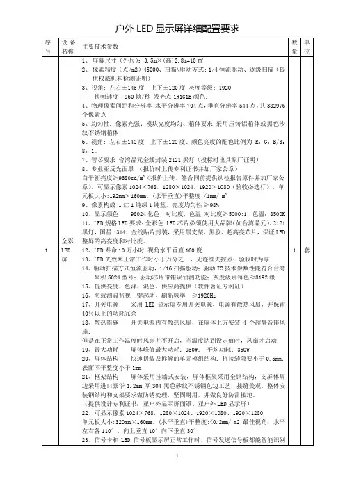 户外LED显示屏详细配置要求