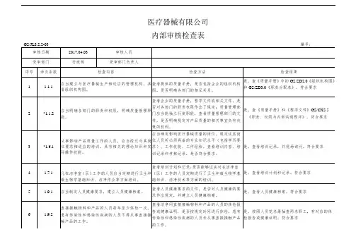 医疗器械内审审核检查表 各部门集合大全