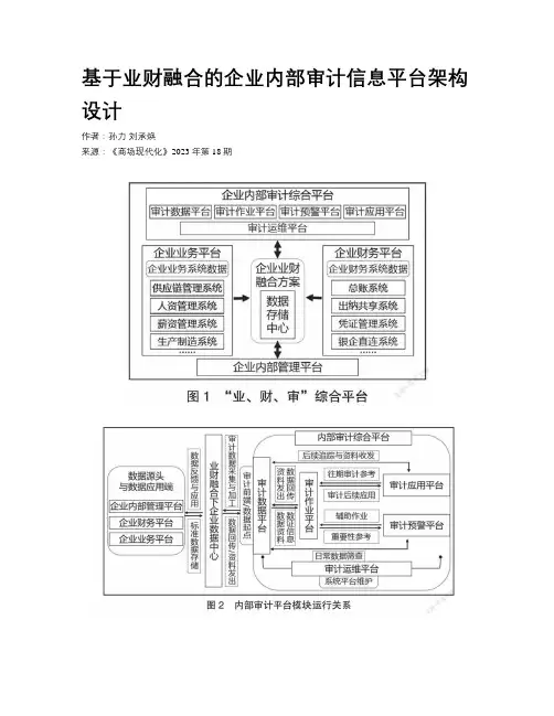 基于业财融合的企业内部审计信息平台架构设计