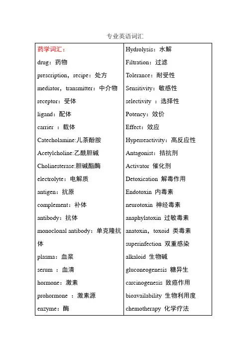 医学专业英语词汇