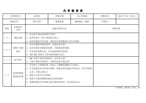 iso9001：2016内部审核检查表【精选资料】