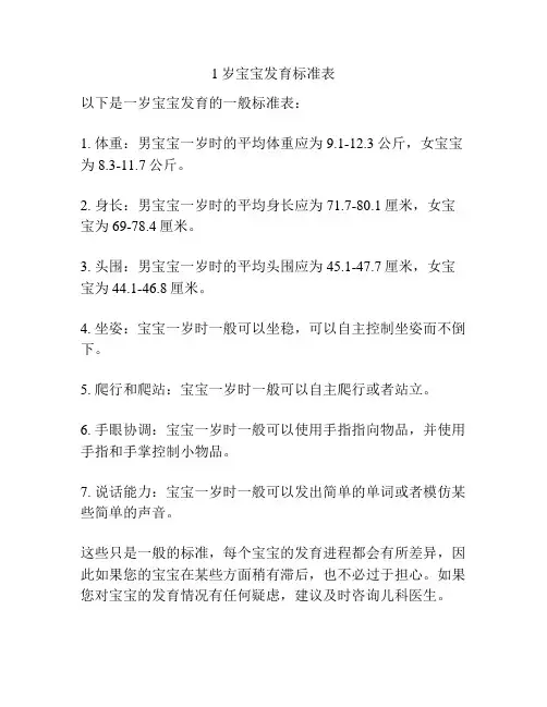 1岁宝宝发育标准表