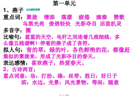 人教新课标语文三年级下册 期末重点复习ppt课件