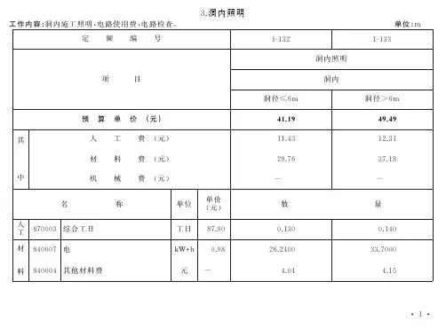 2012预算定额城市轨道交通轨道工程定额调整