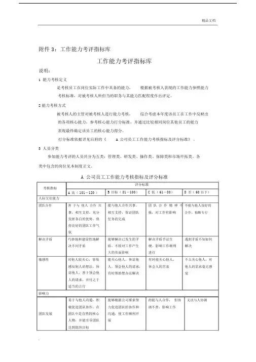 工作能力及工作态度考评指标库.doc