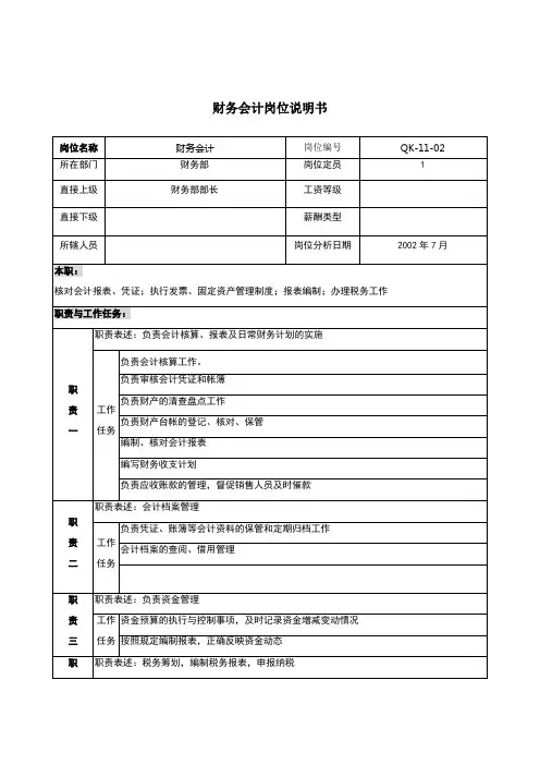 材料行业财务部财务会计岗位说明书