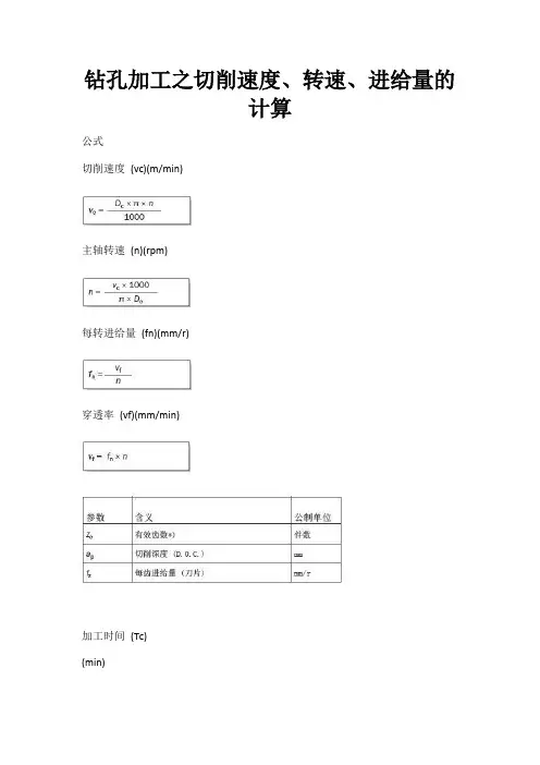 钻孔加工之切削速度、转速、进给量的计算