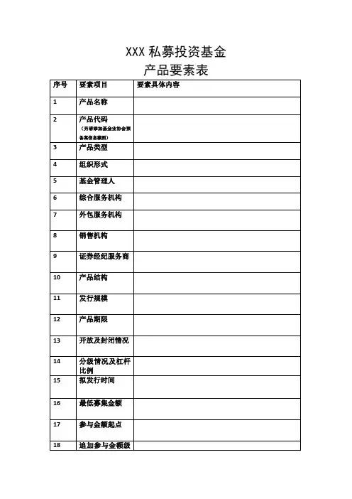 XXX私募投资基金产品要素表V3.0(模板)
