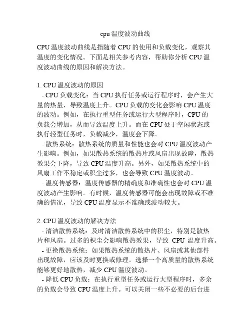 cpu温度波动曲线