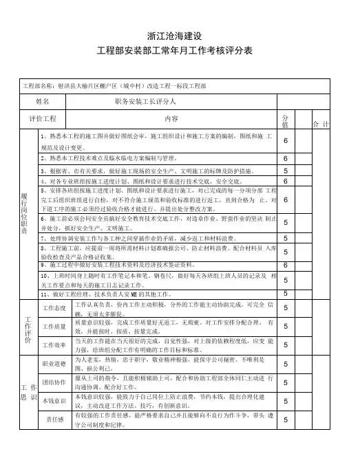 安装工长绩效考核表