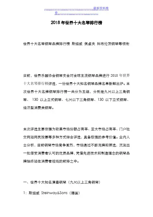 年世界十大名琴排行榜