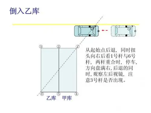 倒桩+移库 详细图解