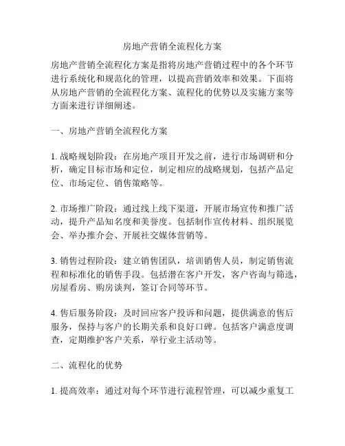 房地产营销全流程化方案