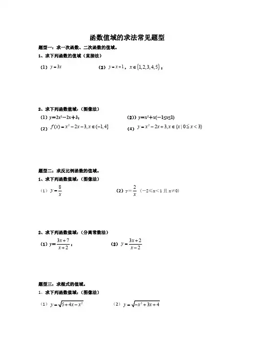 函数值域的求法常考题型含详解