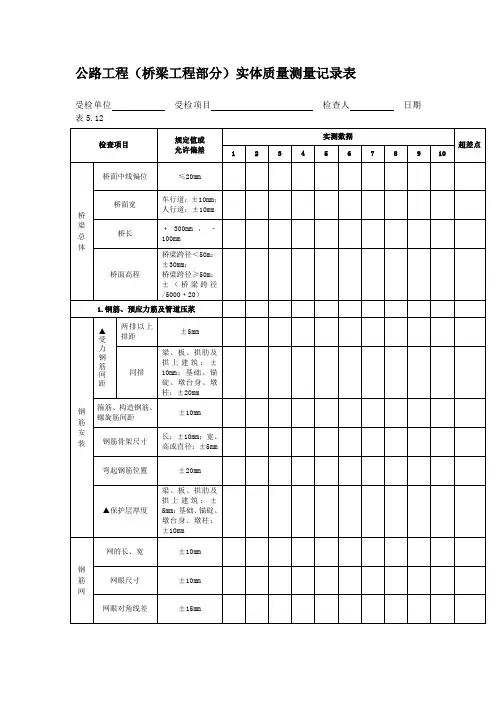 公路工程(桥梁工程部分)实体质量测量记录表