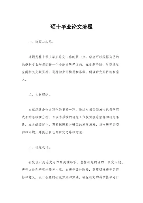 硕士毕业论文流程