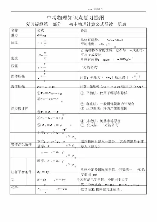 2018中考物理必记知识点复习提纲(最新版]课件.doc