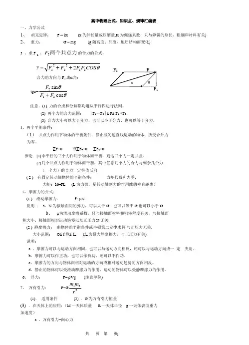 高中物理公式知识点总结大全
