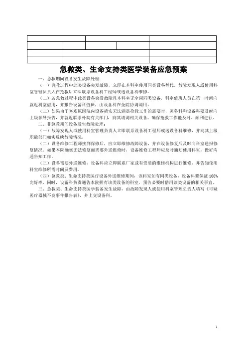 6急救类、生命支持类医学装备应急预案