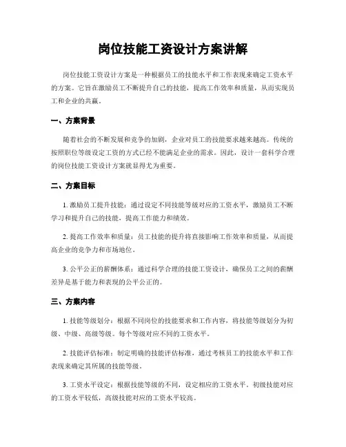岗位技能工资设计方案讲解