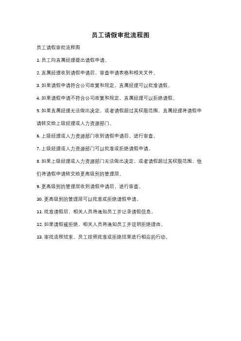 员工请假审批流程图
