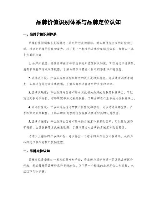 品牌价值识别体系与品牌定位认知