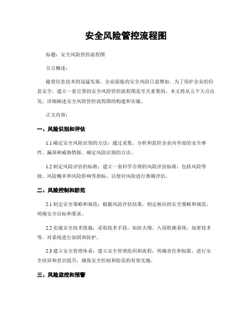 安全风险管控流程图