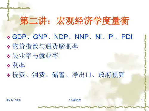 主要的宏观经济变量