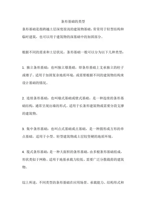 条形基础的类型