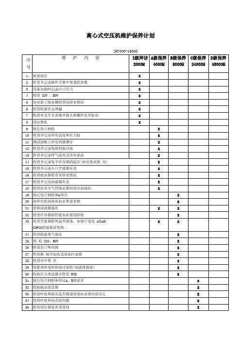 阿特拉斯 离心机 维护周期表