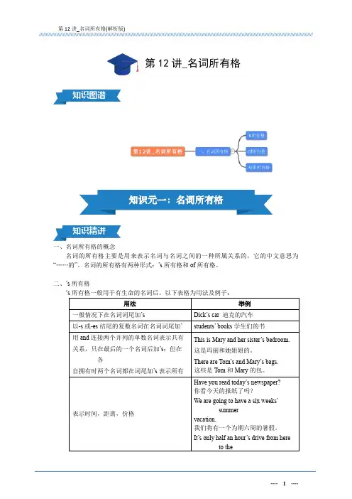 名词所有格【英语基础语法带练习题】