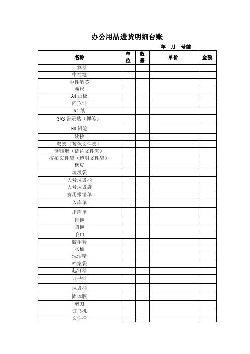 办公用品进货明细台账(出入库记录表)