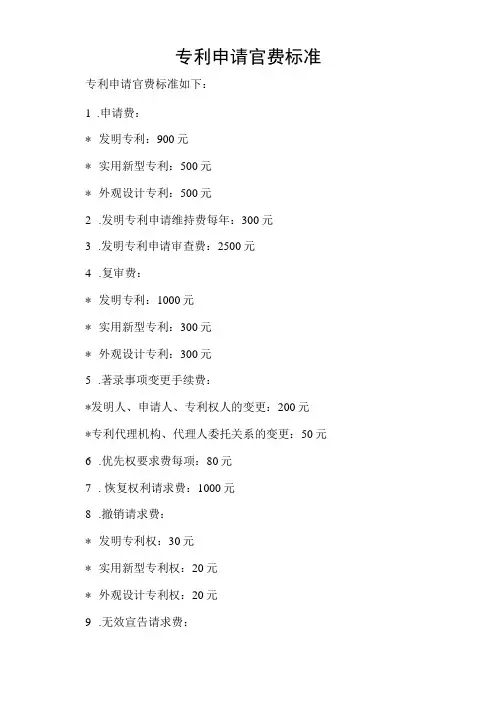 专利申请官费标准