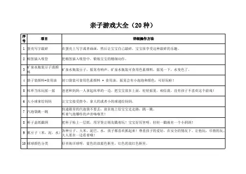 亲子游戏大全(20种)