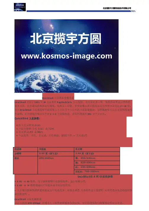 QuickBird卫星影像基本参数信息